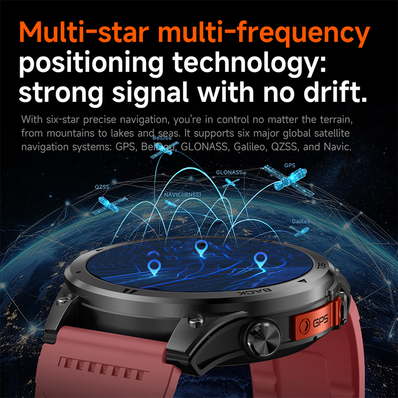 Hot new GPS smartwatch for 202 - Sports Equipment In Spanish 评论和价格